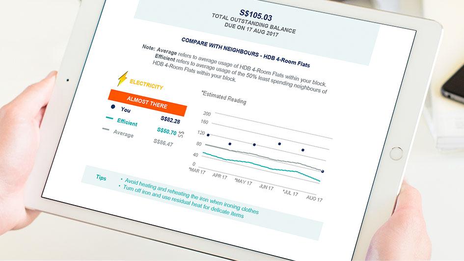 With SP, your bill is designed to help you track past consumption, compare your power usage with that of your neighbours’ and receive tips on saving energy.