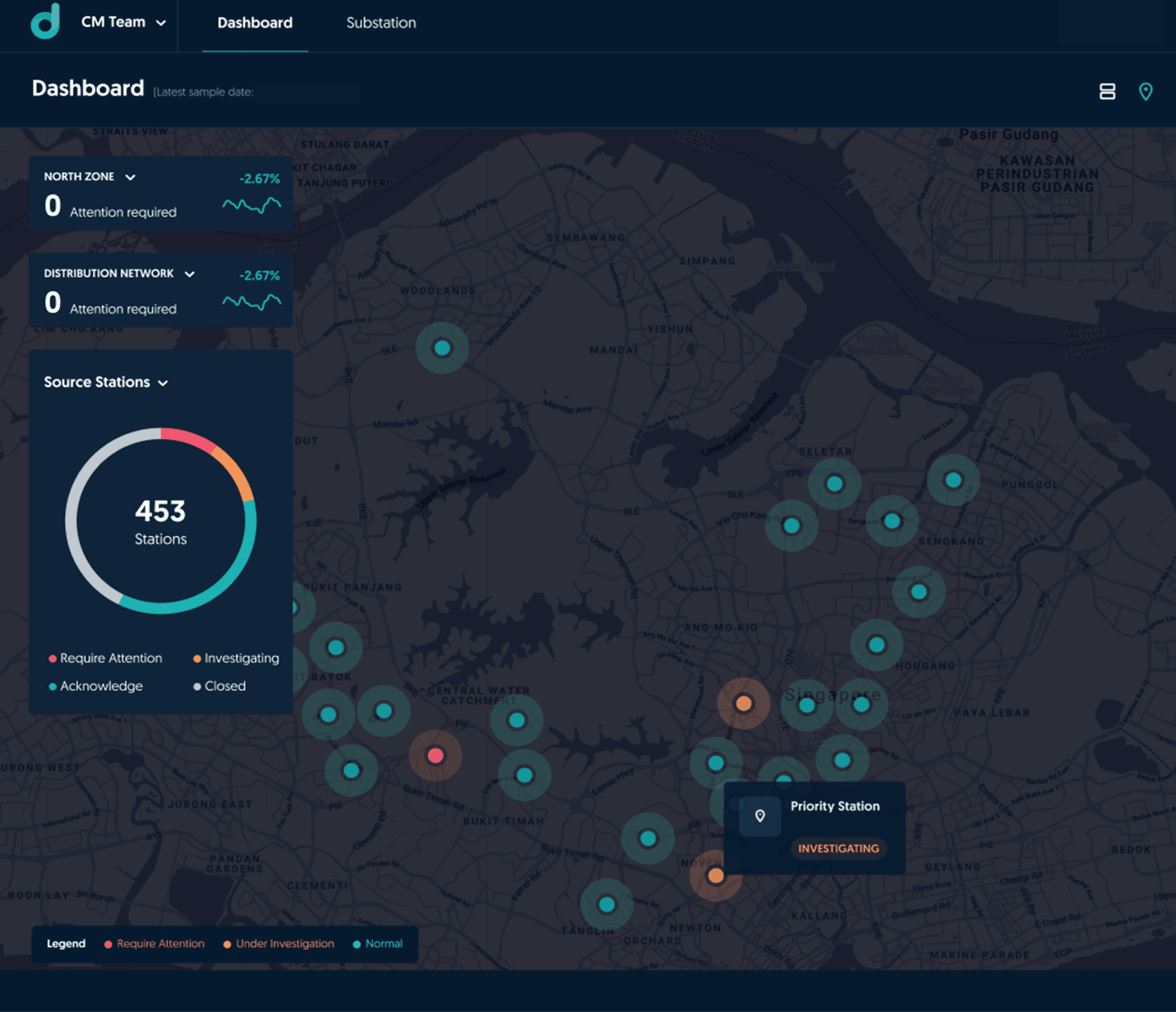 A dashboard providing an overview of Asset Health and Criticality Index for the Distribution Network.