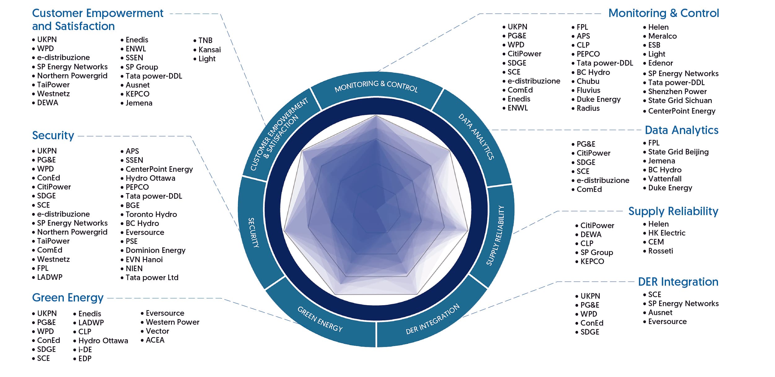 SGI-2020-brochure-assets-07