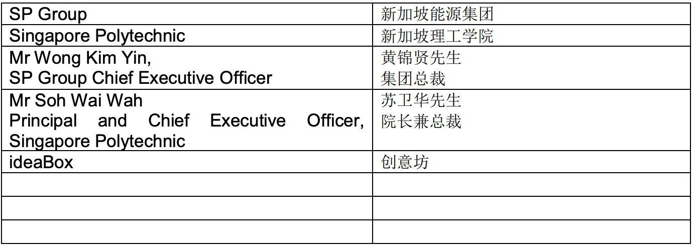 Key Terms in Chinese