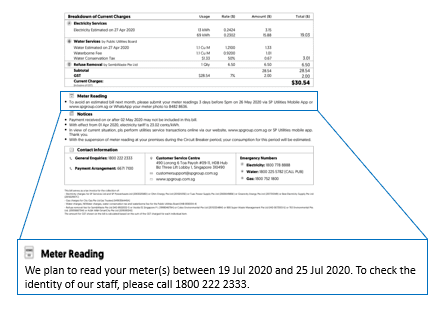 Households' Electricity Consumption During the Circuit Breaker Period- Meter Reading