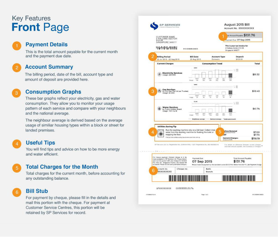 utilities bill redesigned front