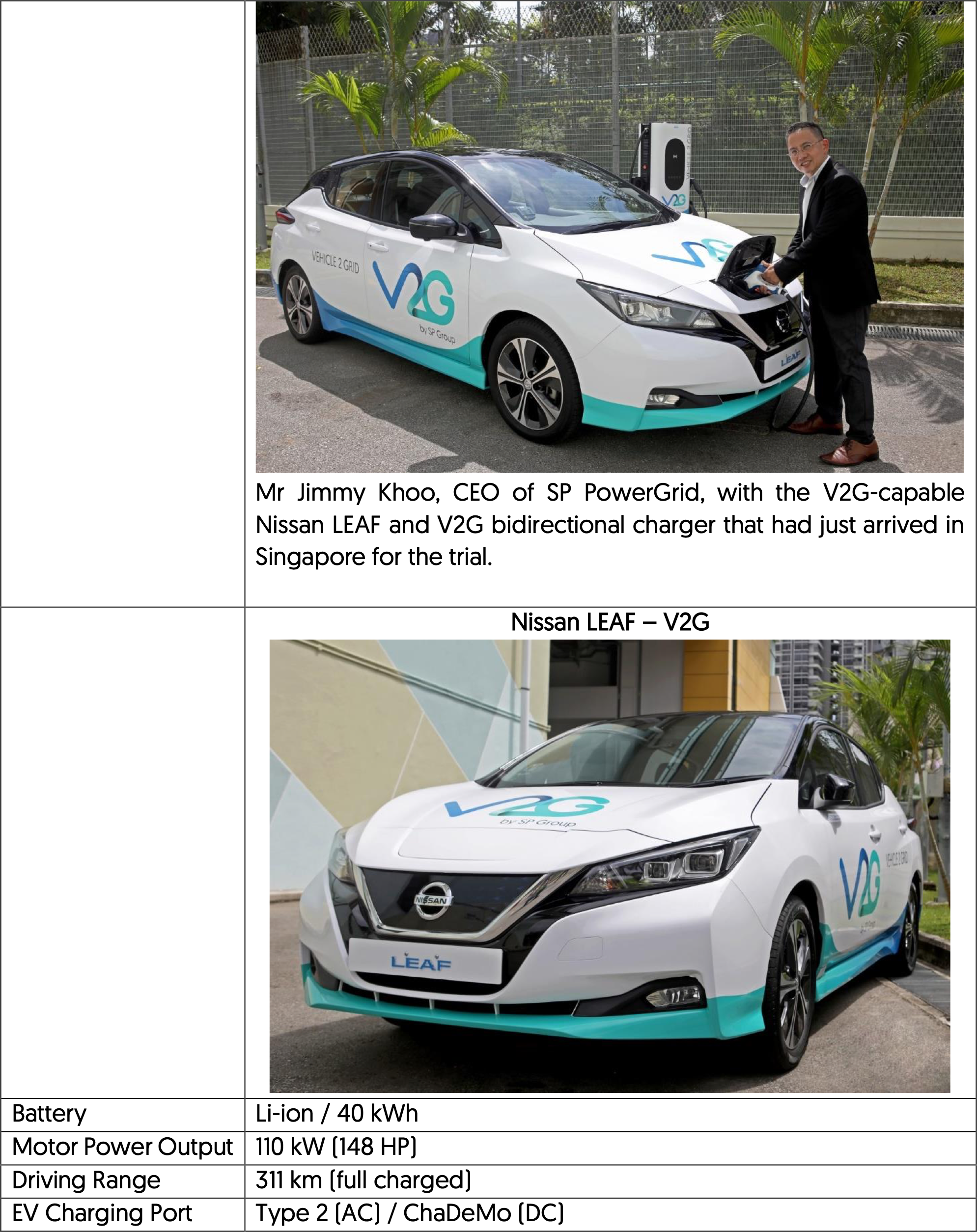 vehicle-to-grid-integration-1