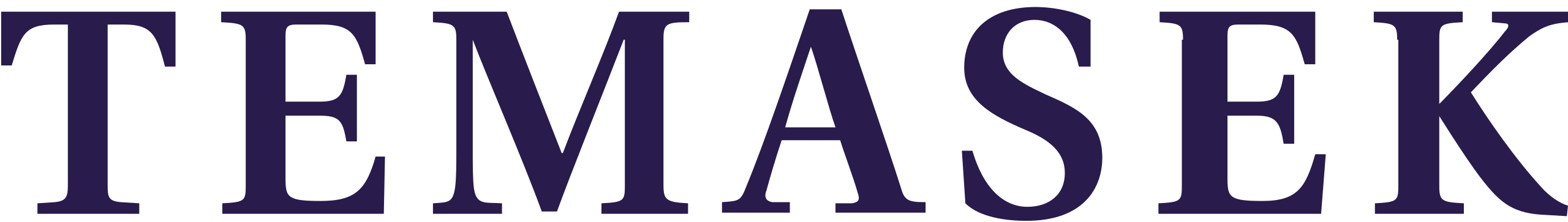 temasek-logo